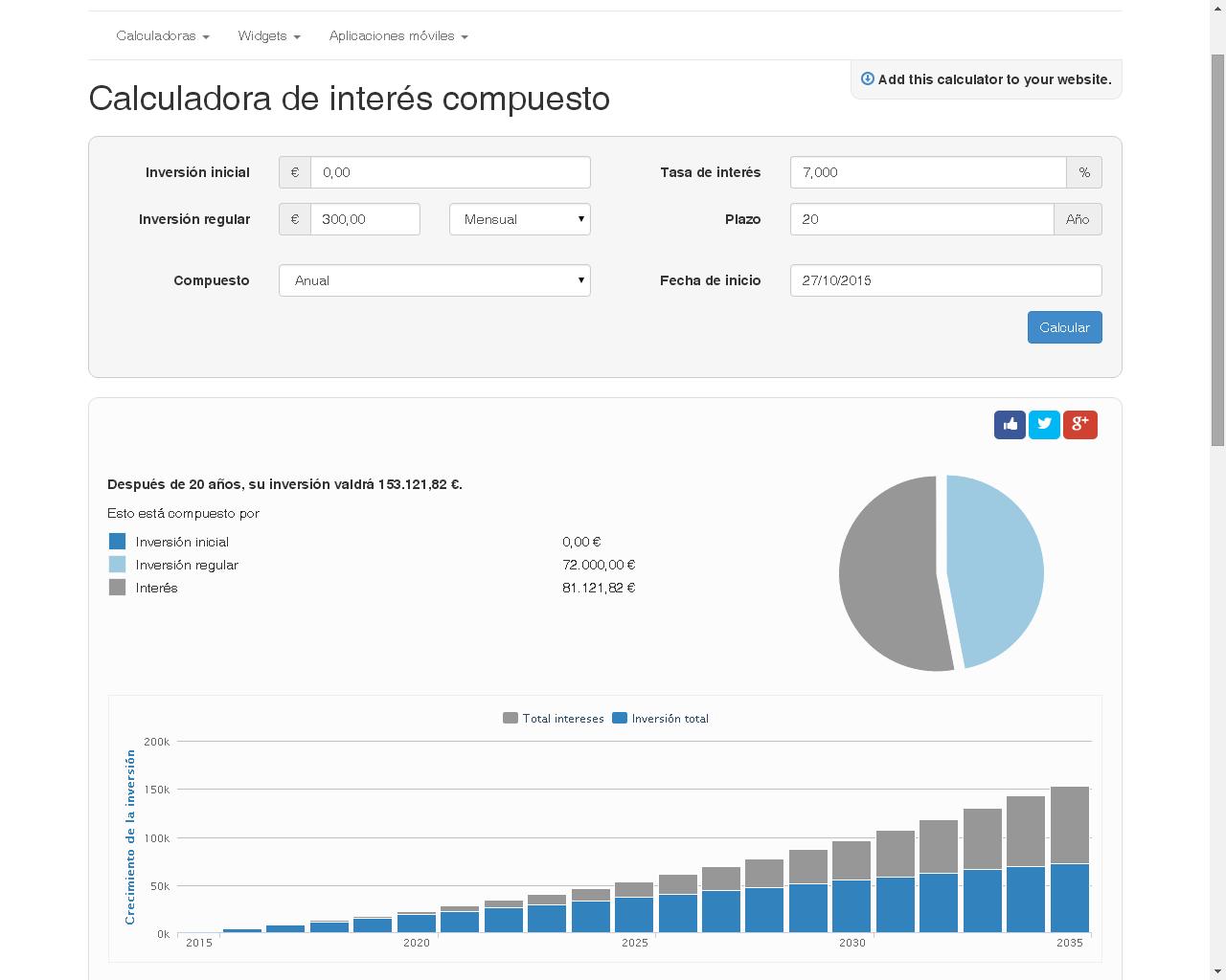 ahorro 300 mes grafico