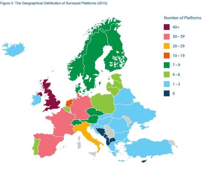 concentración-plataformas-europa