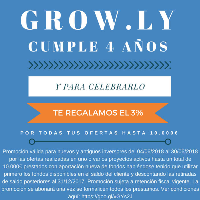 4-aniversario-Grow.ly_