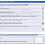 Cómo declarar los Rendimientos del Crowdlending en la Declaración de la Renta 2018