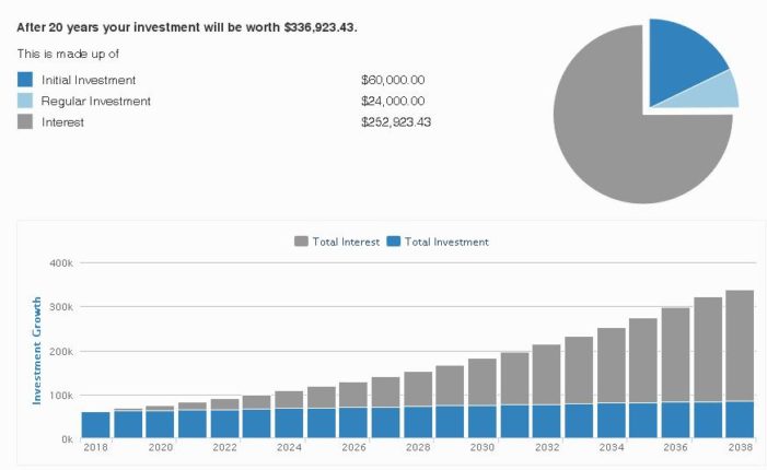 intereses-crowdlending