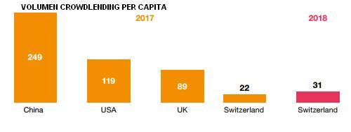 VOLUMEN CROWD PER CAPITA