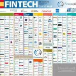 El sector fintech, en el que está incluido el Crowdlending, ha crecido más de un 15% en España en 2020